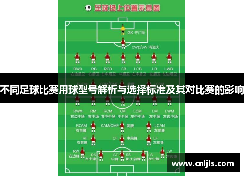 不同足球比赛用球型号解析与选择标准及其对比赛的影响